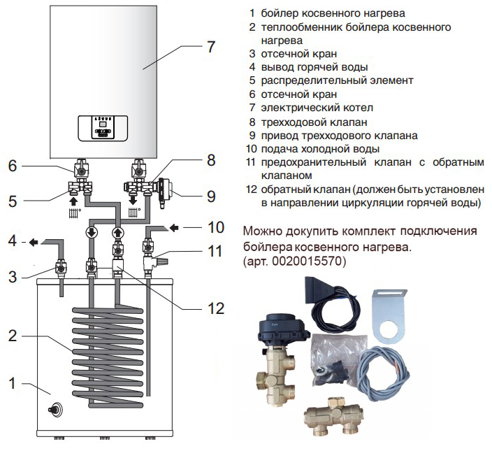 PROTERM Комплект трехходового клапана FUGAS