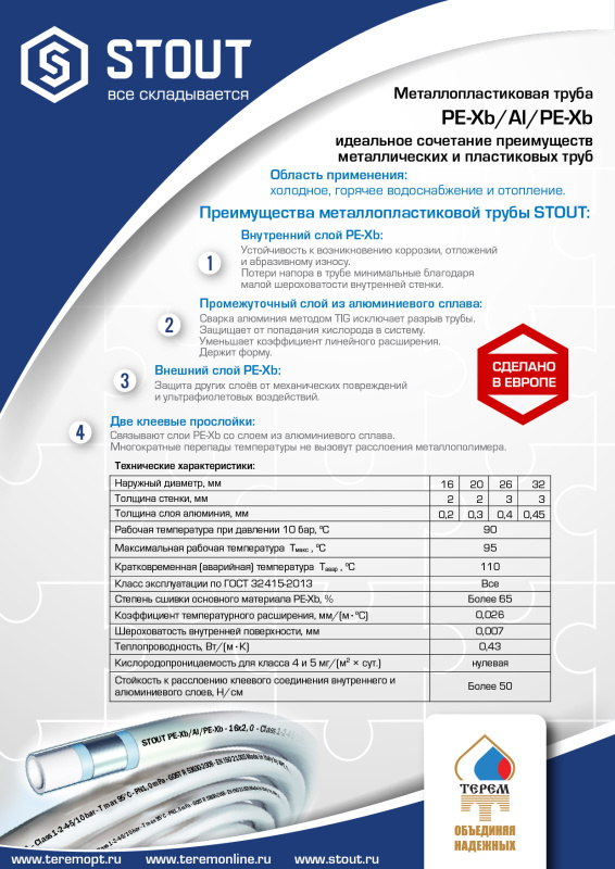 Труба металлопластиковая 20х2,0 STOUT (SPM-0001-102020)   