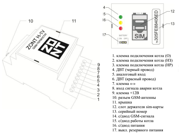 Блок дистанционного управления котлом GSM-Climate ZONT H-1V PROTHERM (9900000381)