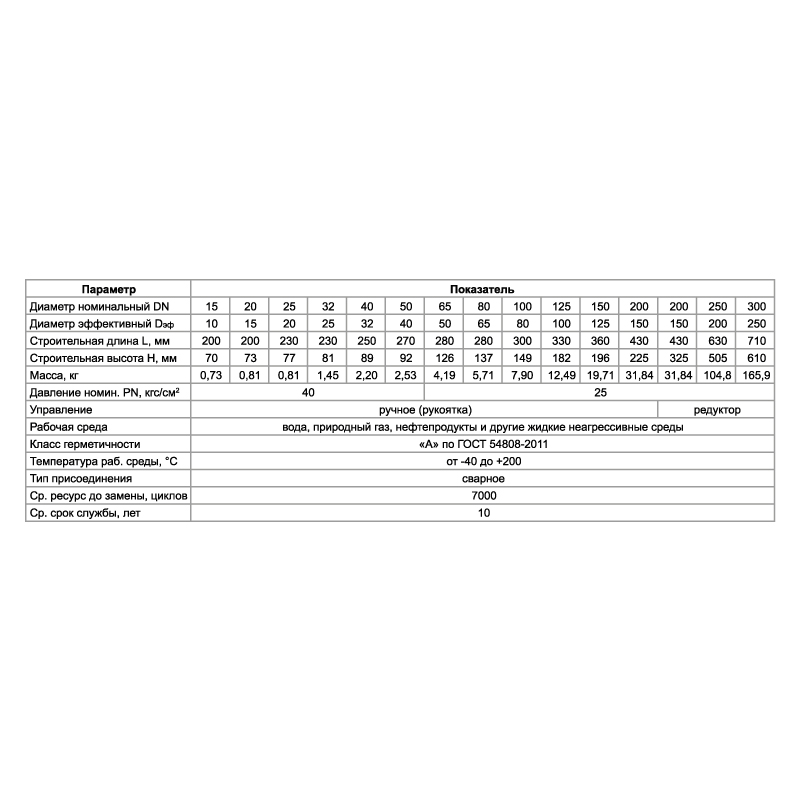 Кран приварной Dy50/40  PR 270 мм,Рn40