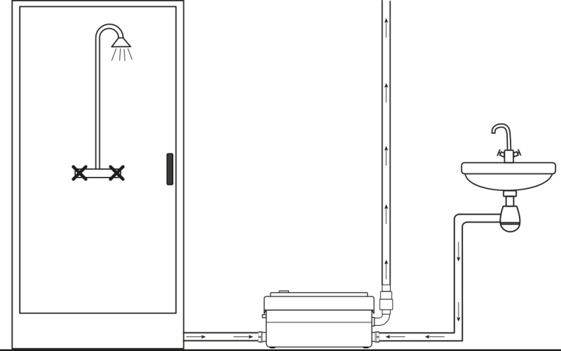 Канализац.станц. ду 50 JEMIX  STP-250  (2вых, ду40+ду40)
