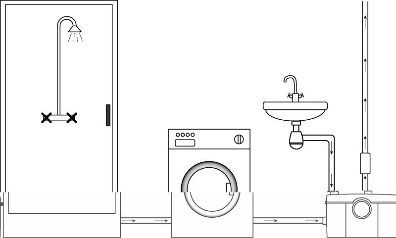 Канализац.станц. ду100 JEMIX  STP-100 LUX  (3вых,ду100+ду40+ду40)